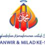 logo milad ke 112 muhammadiyah 169
