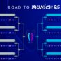 road to munich