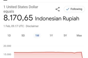 dolar rupiah1