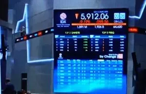 ihsg anjlok