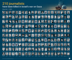 2010 journalist gaza tewas