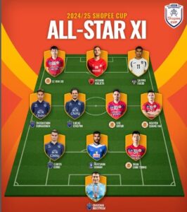 all star xi shofee cup