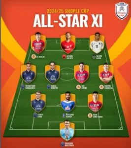 all star xi shofee cup