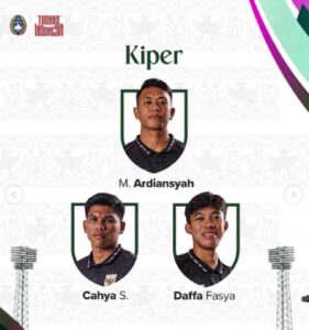 kiper 23