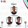 kiper 23