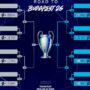 road to budapest