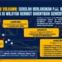 pjj bgn mbg henti sementara